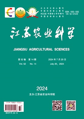 江苏农业科学封面